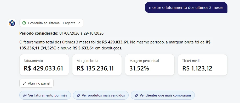 DrIA Web mostrando faturamento, margem bruta, margem percentual e ticket médio